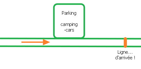 schema arrivee