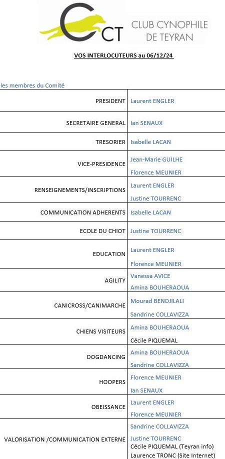 CCT interlocuteurs